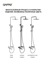 Душевая система с тропическим душем Gappo G2406