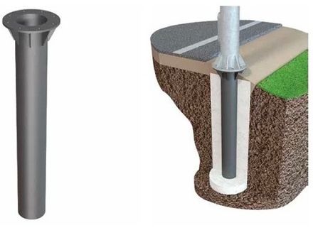 Закладные детали для опор уличного освещения