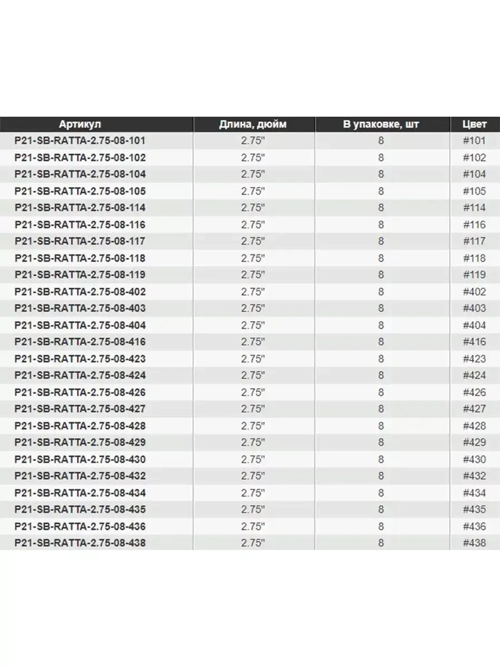 Виброхвост Ratta,2.75'',69,9мм,2,4гр,цвет 438,8 шт/уп.