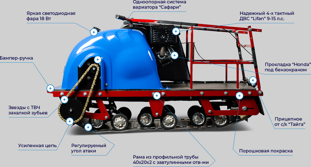 Мотобуксировщик MOTODOG 500 (13 л.с. передний привод)