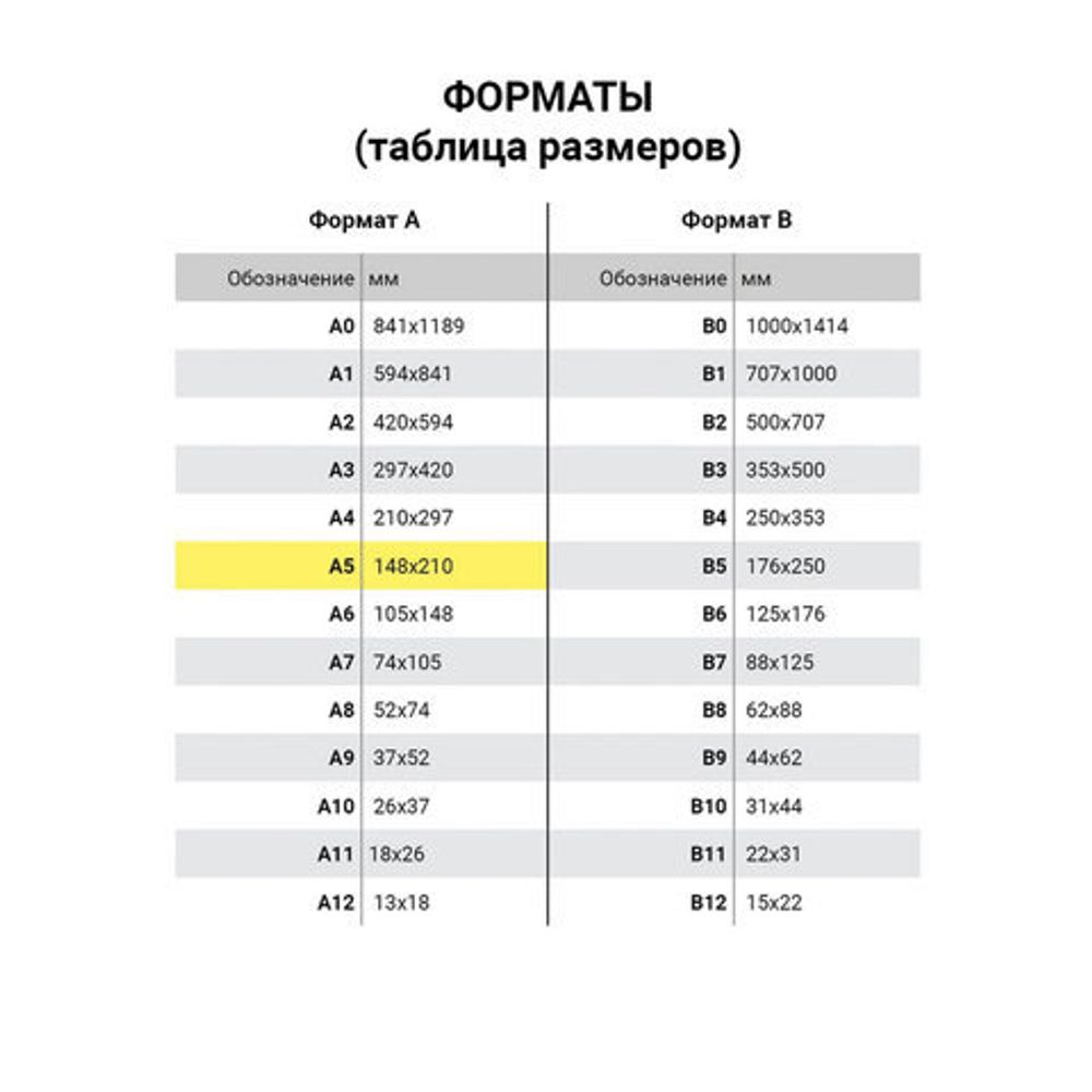 Блокнот А5 (148х213 мм), BRAUBERG "Tweed", 112 л., гибкий, под ткань, линия, зеленый, 110968