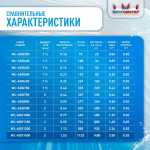 Песочный фильтр WL-ADG1400 для бассейна до 544 м³, до 1400 кг песка, до 68000 л/ч