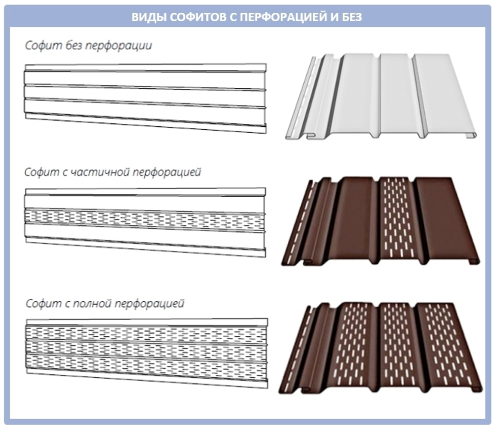 Софит Ю-Пласт Перфорированный  Коричневый 0,3м*3м