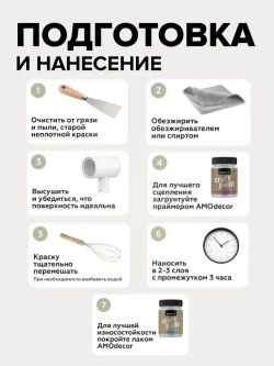 Краска для мебели и декора меловая AMOdecor ПОЛЯРНАЯ НОЧЬ (0,25 кг) матовая, акриловая, без запаха, для дерева, дверей