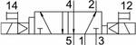 VSVA-B-D52-H-A1-1R5L Распределитель с электроуправлением