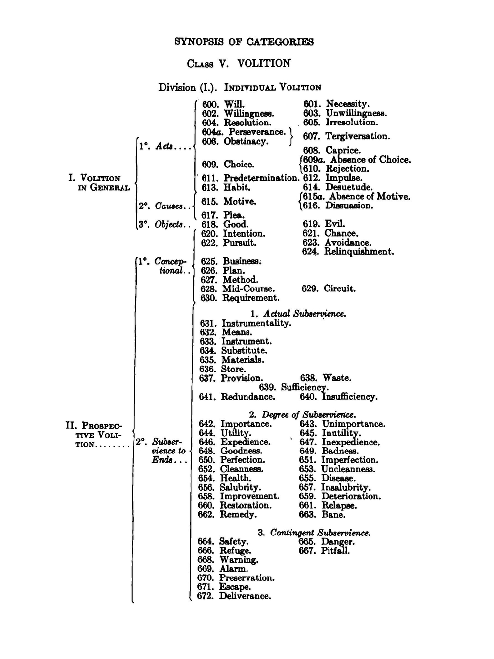 Roget's Thesaurus of English Words and Phrases | P. M. Roget