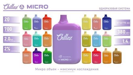 Chillax Micro 700 затяжек 20мг Hard (2% Hard)