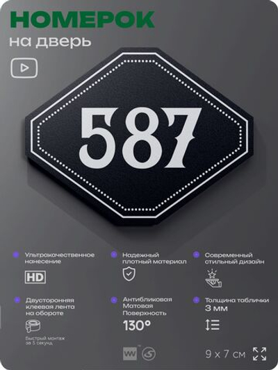 Номерок на дверь квартиры 587, для кабинета, офиса, шильдик 9 х 7 см, черный, Айдентика Технолоджи
