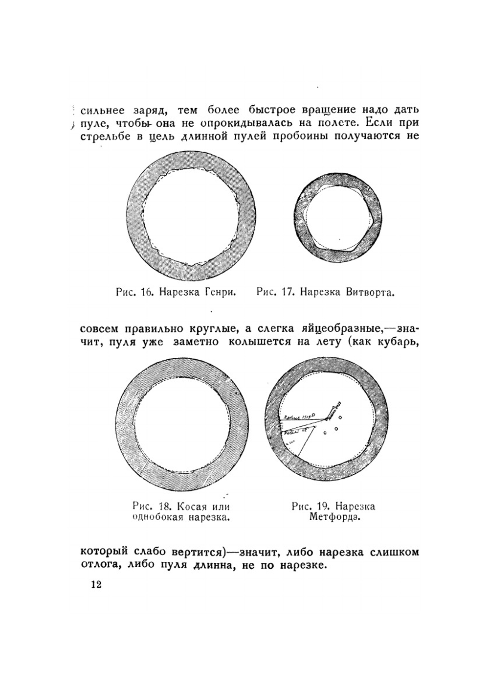 Пулевое охотничье ружье и стрельба из него | С. А. Бутурлин