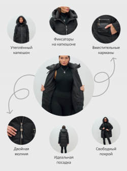 Куртка зимняя женская с капюшоном модная черного цвета 3193Ch
