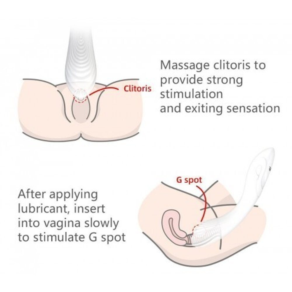 Гибкий, изгибающийся вибратор для точки G - DryWell G-Spot, белый