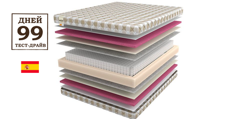 Матрас Mr.Mattress Idea