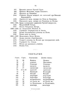 История христианской православной церкви | Рудаков Александр Павлович