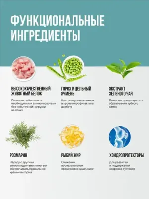 Корм сухой BOWL WOW для собак мелких пород с индейкой, рисом и розмарином