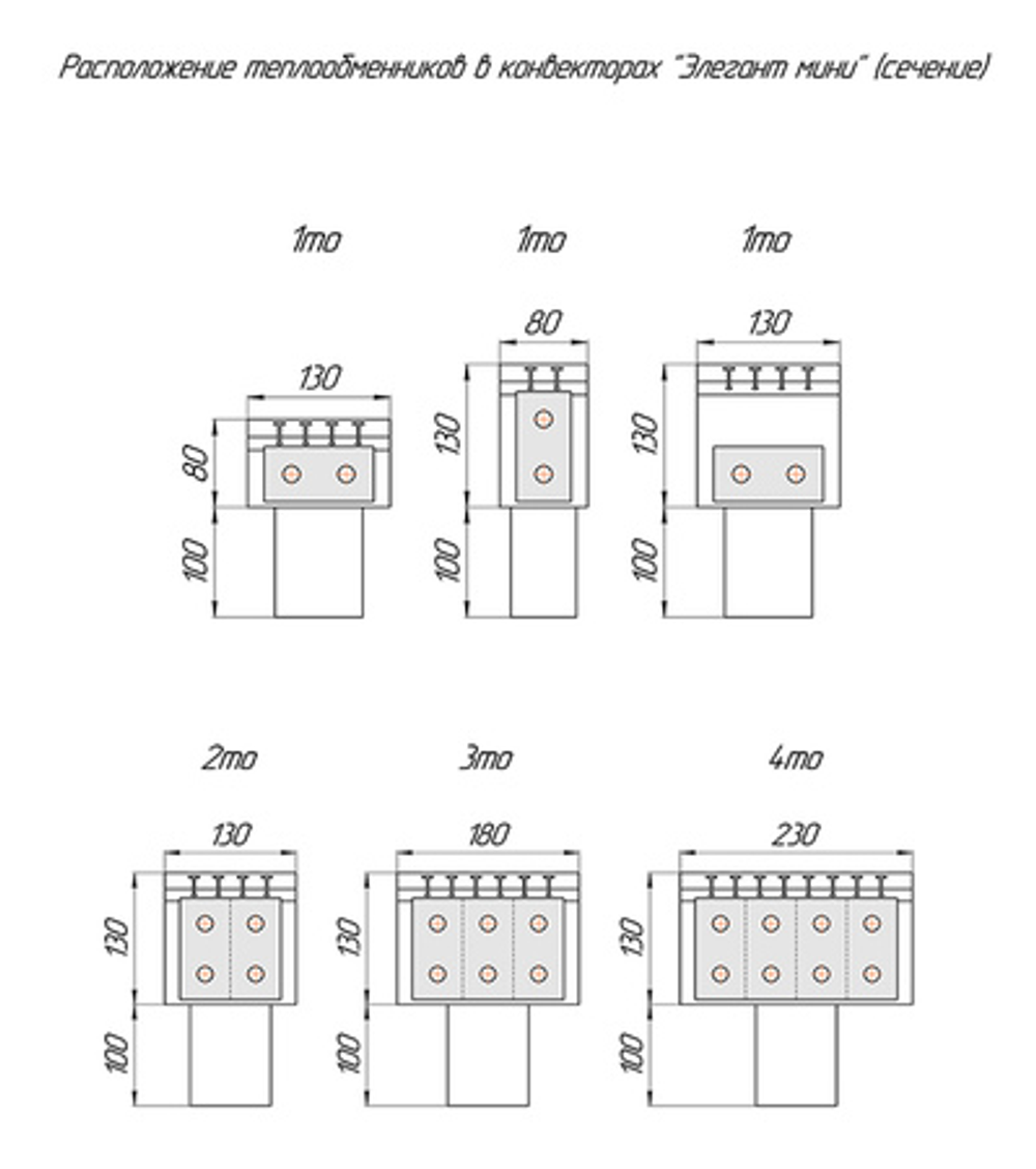 Конвектор напольный КЗТО Элегант Мини 130x130x1700 2то рв Терм