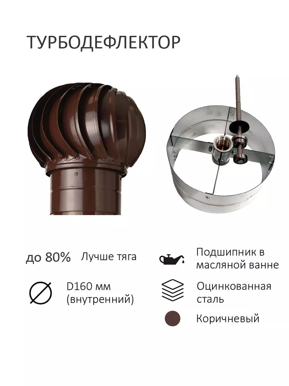 Турбодефлектор TD160, вент. выход утепленный высотой Н-500 с переходом D110, для кровельного профнастила 35 мм