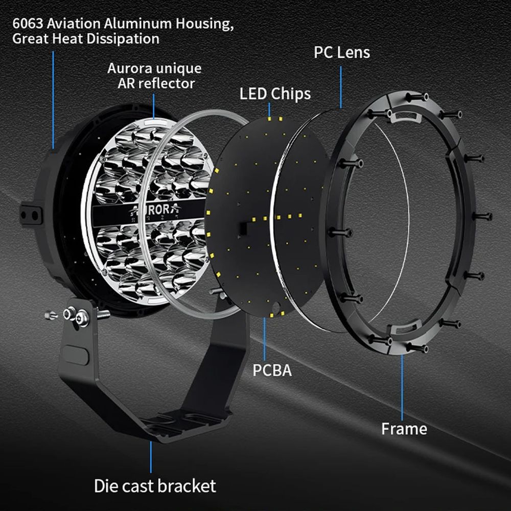 Aurora ALO-P-R-9-C31D-AW
