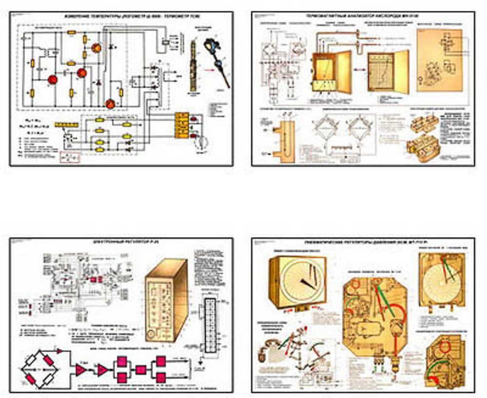 Плакаты ПРОФТЕХ &quot;Приборы автоматического контроля&quot; (19 пл, винил, 70х100)