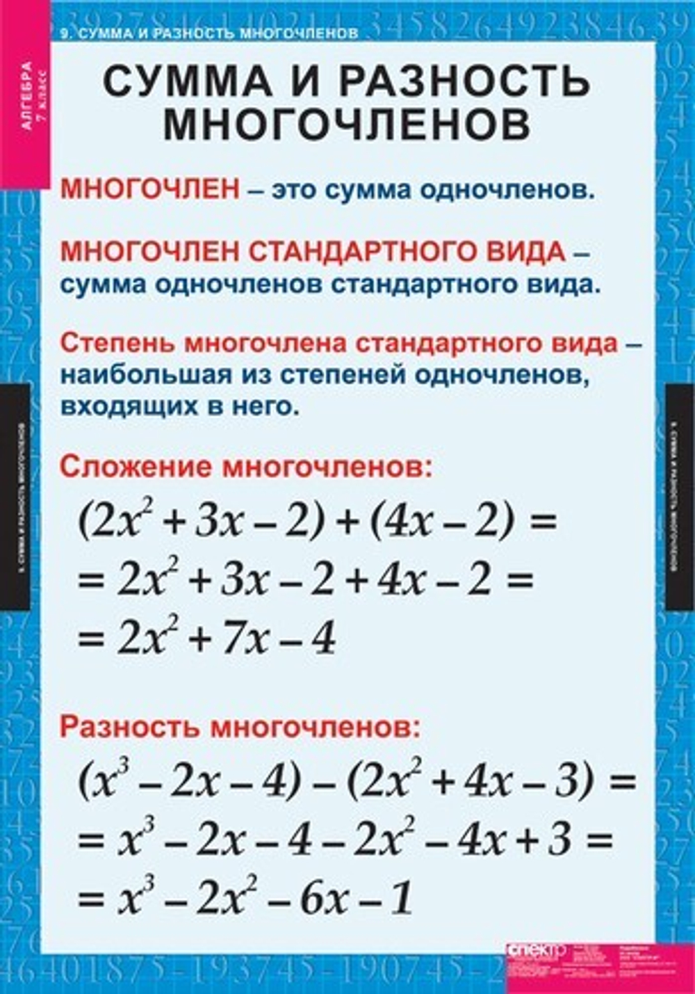 Алгебра 7 кл (15 таблиц)