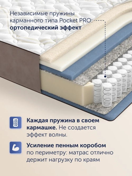 Матрас BuyGold, 30 см, жесткость средняя, независимые пружины