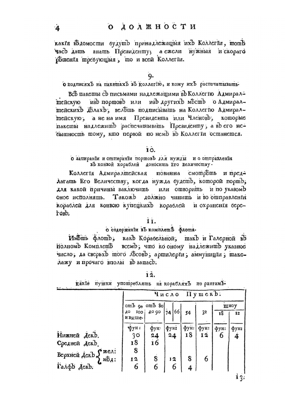 Регламент благочестивейшего государя Петра Великого. отца отечества императора и самодержца всероссийского | император Петр