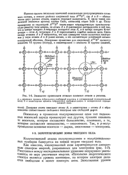 Основы теории транзисторов и транзисторных схем | И.П. Степаненко