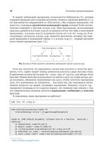 Проектирование программного обеспечения на примере инструментов на JavaScript