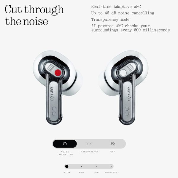 Беспроводные наушники Nothing Ear 3 (2025, B173), Белый | White