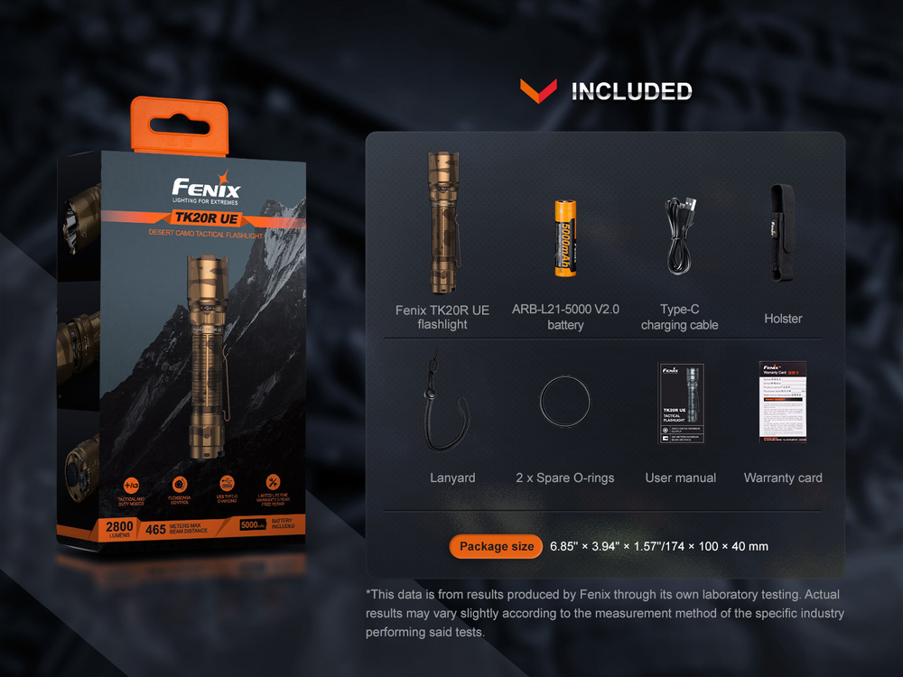 Тактический фонарь Fenix TK20R UE, металлический песок