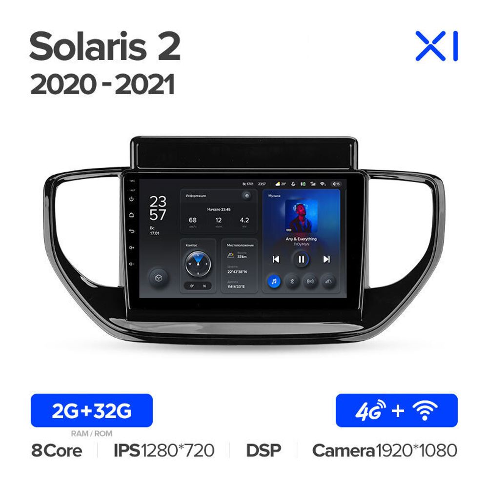 Teyes X1 9" для Hyundai Solaris 2020-2021