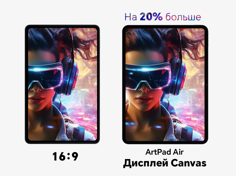 Teclast ArtPad Air 11 дюйм 8 Гб/128 Гб серый