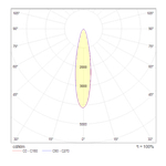 Трековый светильник Technical TR003-1-6W4K-W