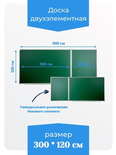 Двухэлементная(П) магнитная полимерная школьная доска 3000х1200 (меловая)