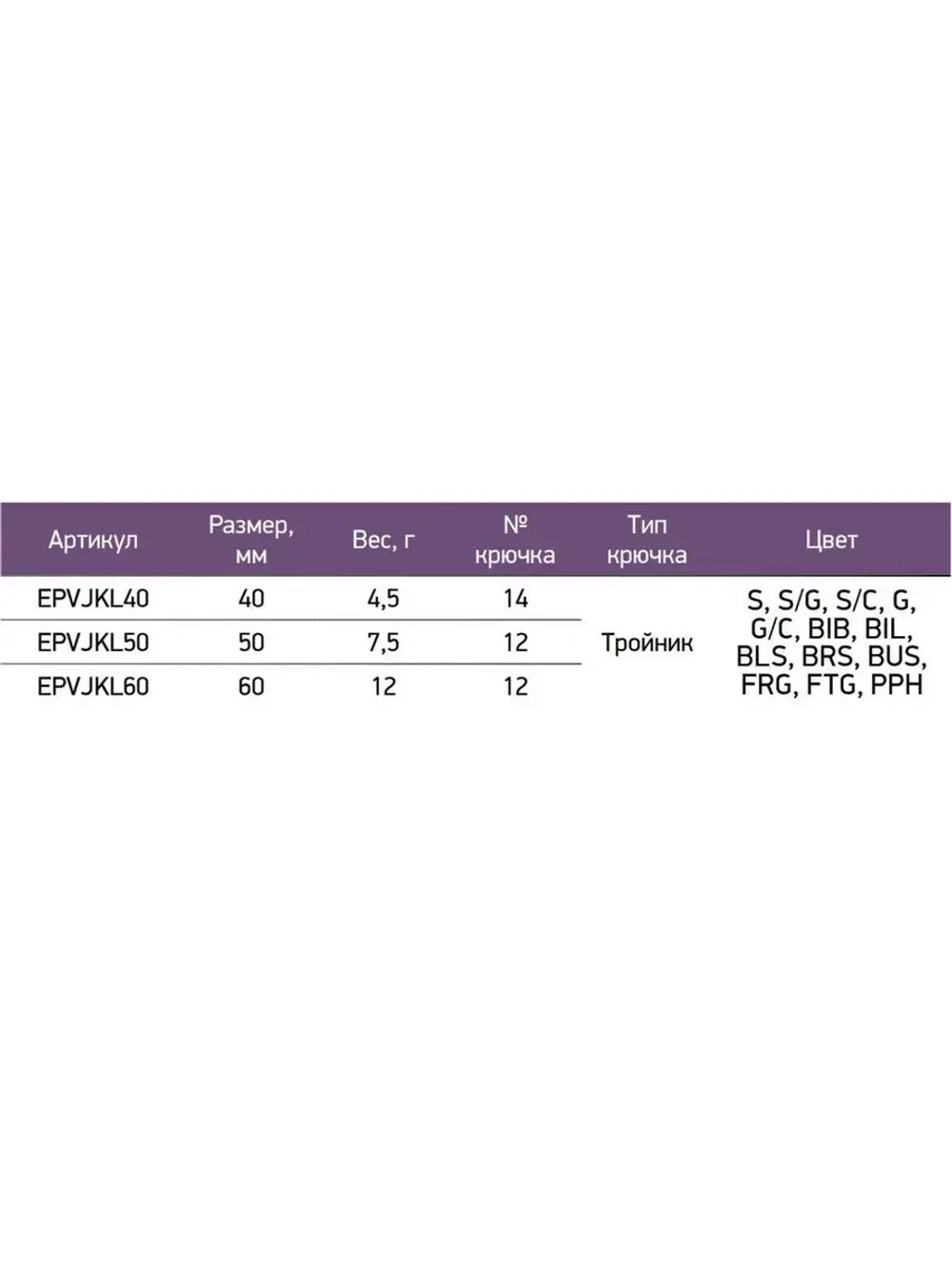 Блесна для рыбалки Killka, 50мм, 7,5г, S 1 шт