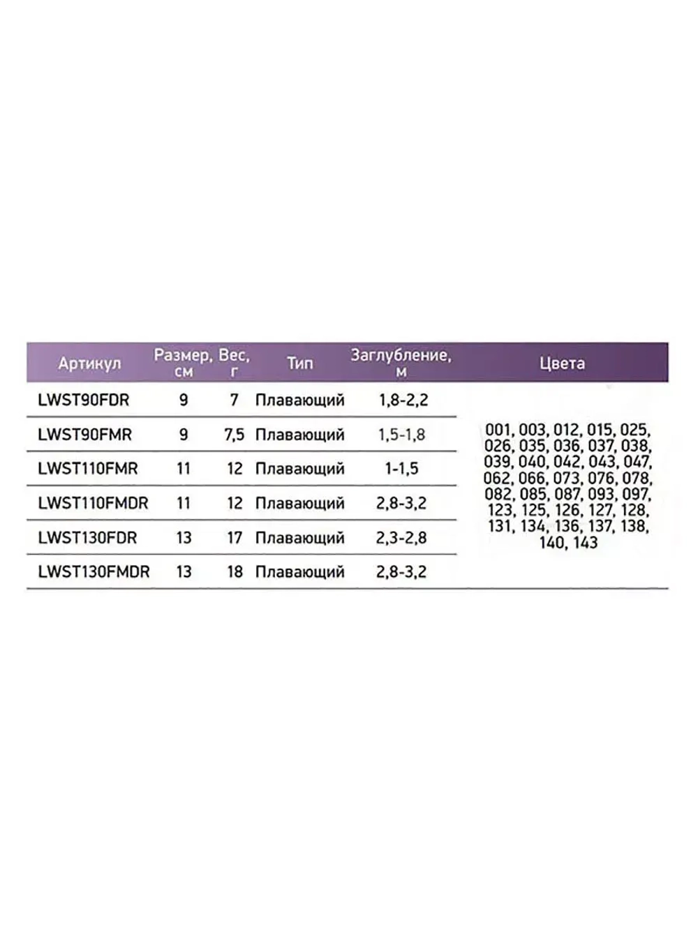 Воблер для троллинга STINKA 130FMDR-040 18 г, от 2,8-3,2м