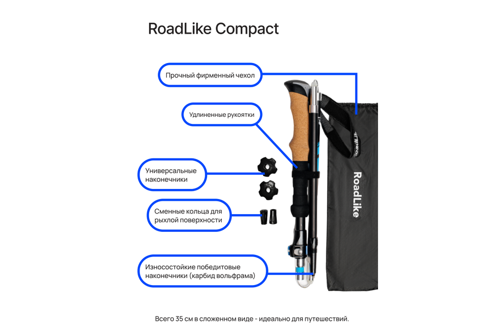 Палки для скандинавской ходьбы RoadLike Compact Голубой