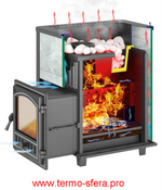 Печь для бани Эверест 24 (280) Талькохлорит,S-20