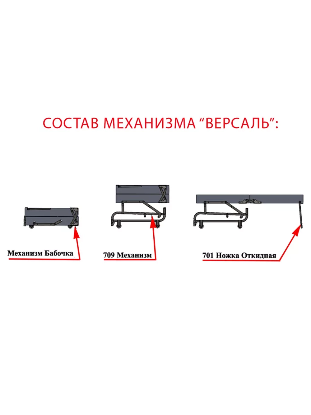 Механизм для дивана Бабочка