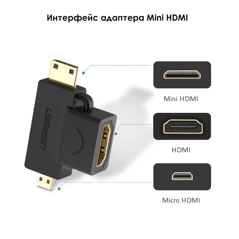 мини микро hdmi переходник