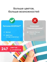 Матовый натяжной потолок 3.5 м2