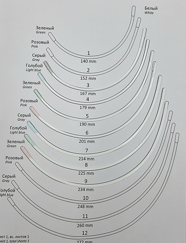 Каркасы для бюстгальтера с нейлоновым покрытием тип 18 (Китай)
