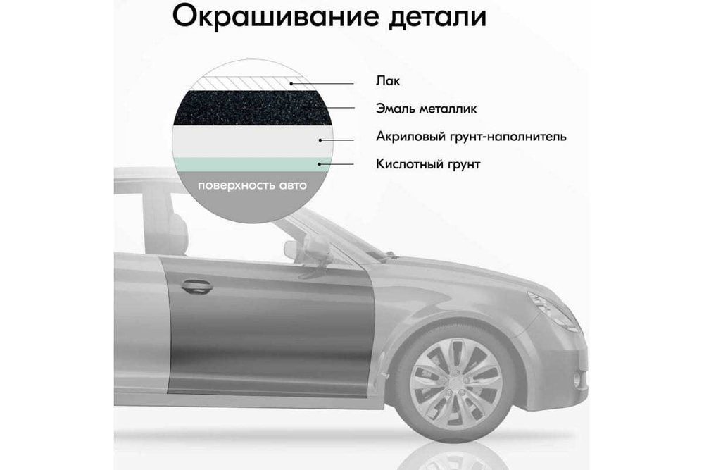 Лак автомобильный Kudo прозрачный глянцевый (520мл) аэрозоль