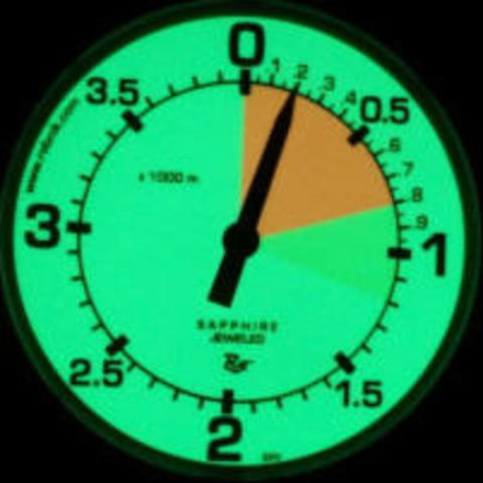 SAPPHIRE ROBNIK ALTIMETERS 4000м + ph