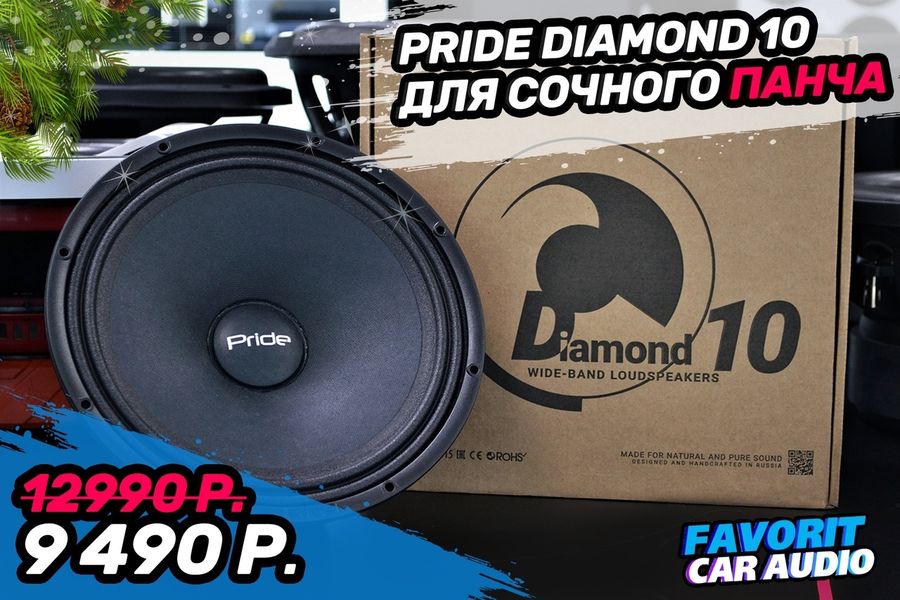 Все что нужно для сочного и мощного панча