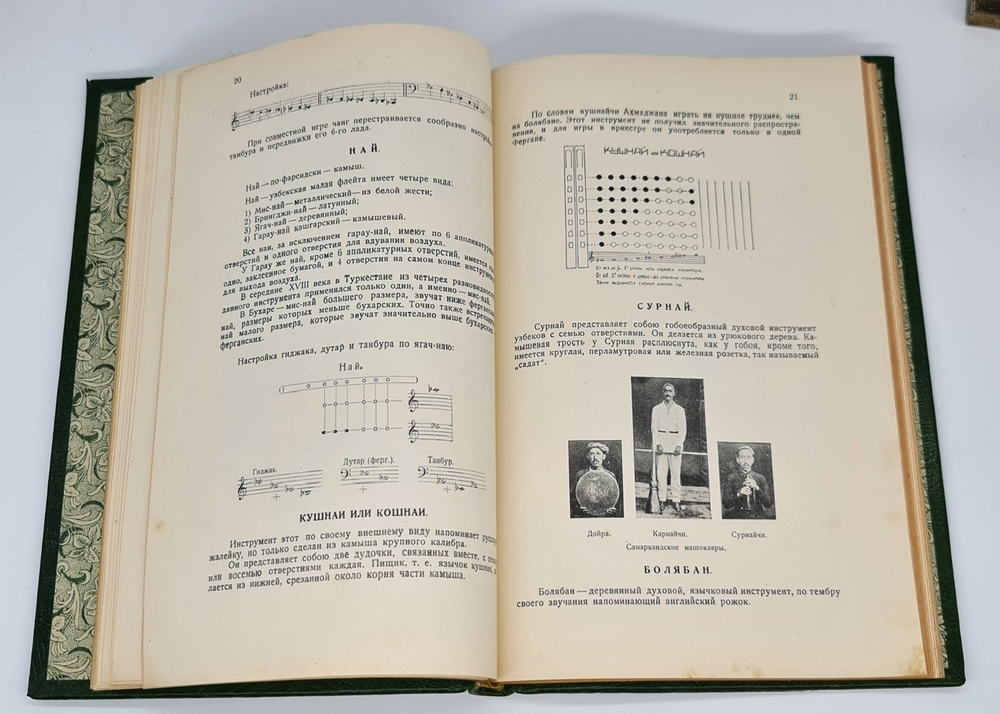 "Музыка узбеков". Николай Назарович Миронов. 1929 г. - книга в подарок