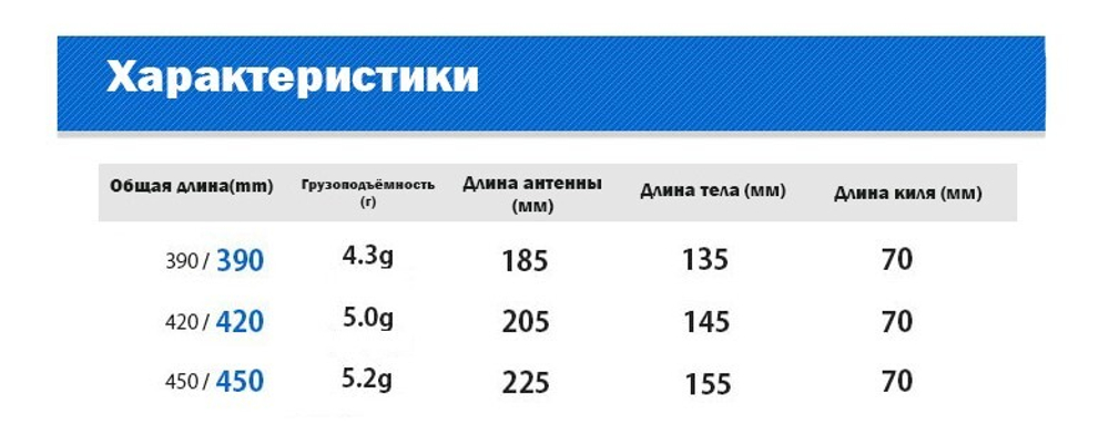 Красный рассвет