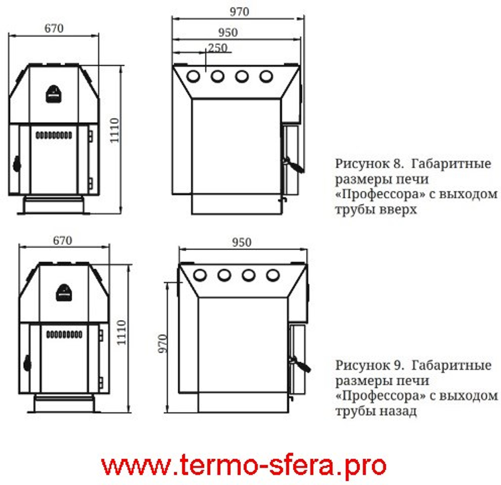 Отопительная конвекционная печь ТМФ Профессор, ЧД, СК, ТВ