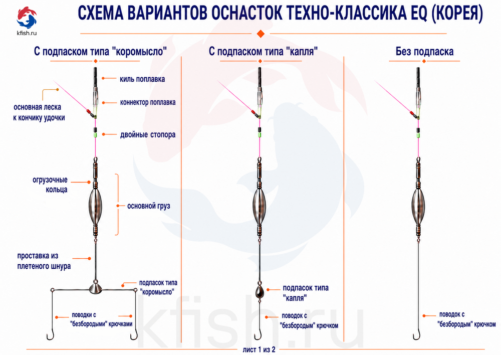 Подпасок-коромысло Классика (1шт)