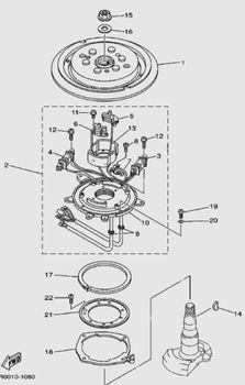 8. Генератор