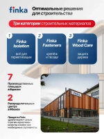 Пароизоляция Finka Premium Plus MIDI, 75м2